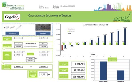 calculateur leds